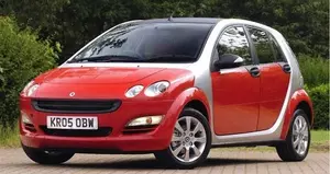 2004 Forfour